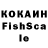 Еда ТГК конопля Vasyl Trishchuk